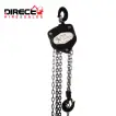 Hand Chain Blocks